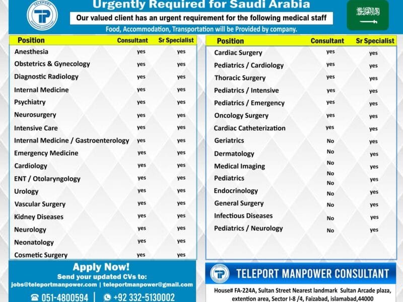 Medical Staff