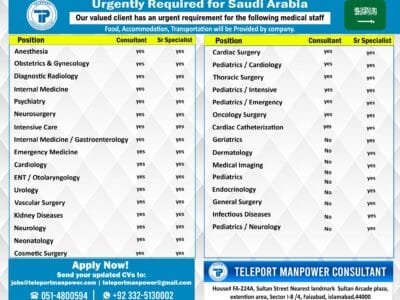 Urgent Hiring for Saudi Arabia