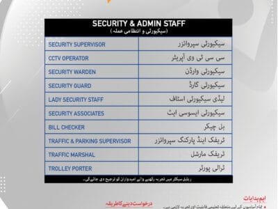Now Hiring | Imtiaz – Islamabad (E-11)