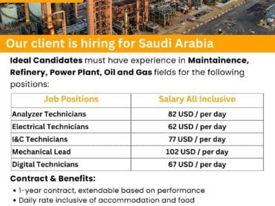Hiring in Saudi Arab!