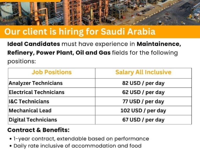 Hiring in Saudi Arab!