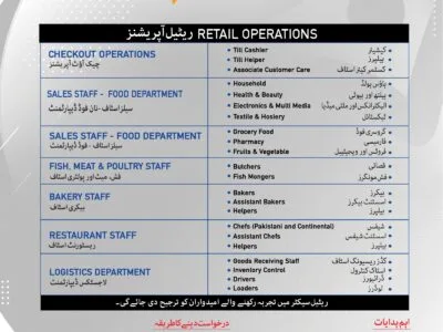 Now Hiring | Imtiaz – Islamabad (E-11)