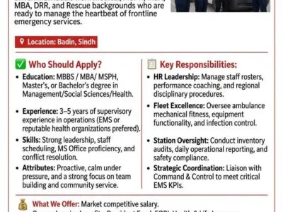 District Manager- Badin