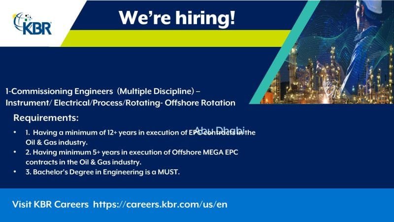 KBR Hiring—Urgent Job Opportunity