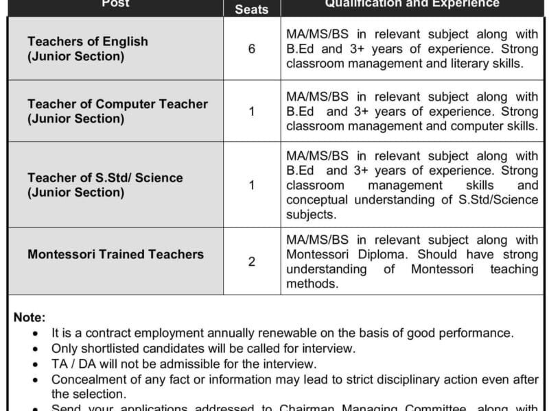 Fazaia Schools & College