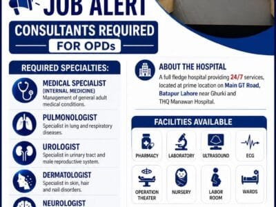 Consultants required for OPDs