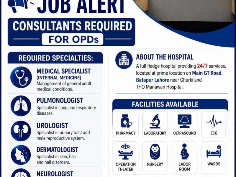 Consultants required for OPDs