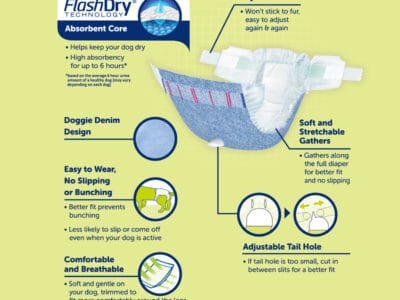 Dog Diapers