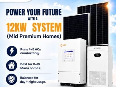 Solar Energy Solutions