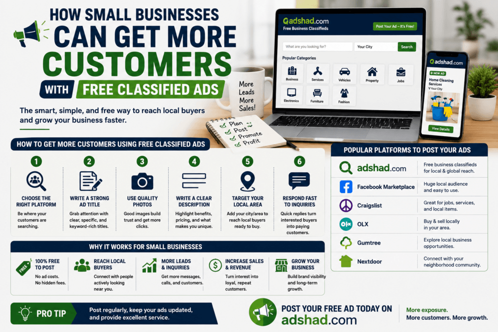 How Small Businesses Can Get More Customers with Free Classified Ads-adshad.com