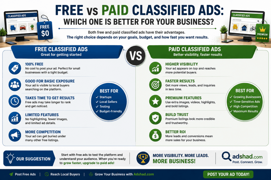 Free vs Paid Classified Ads-adshaad.com
