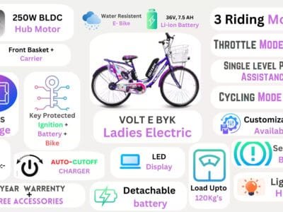 Voltebyk Girls Electric Bicycle